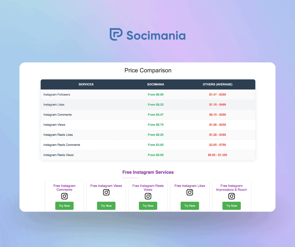 Best Sites to Buy Instagram Likes in 2025 (Top 8 Ranked & Reviewed) Best Sites to Buy Instagram Likes in 2025 (Top 8 Ranked & Reviewed)